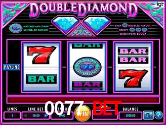 Explorando a Categoria de Eventos em Apostas na 0077 bet